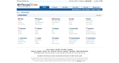 Desktop Screenshot of countrylist.bytrade.com
